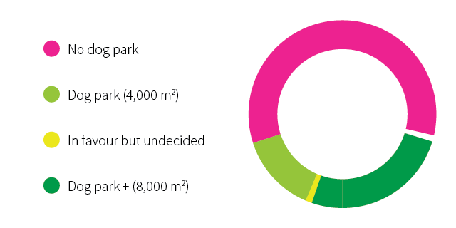 Dog-Park.PNG