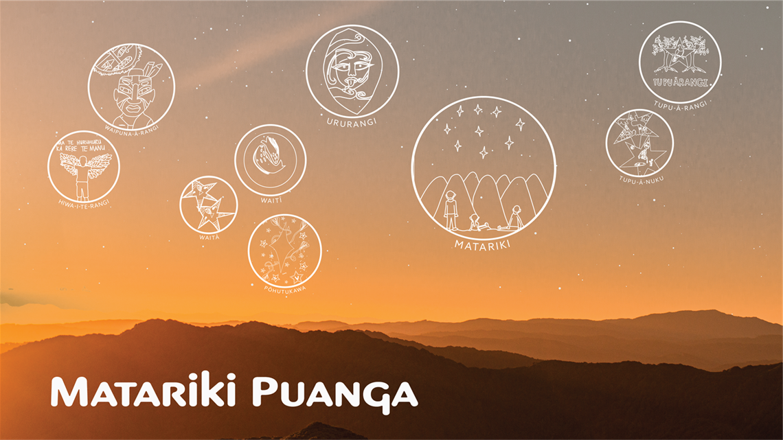 Matariki - webpage tile.png